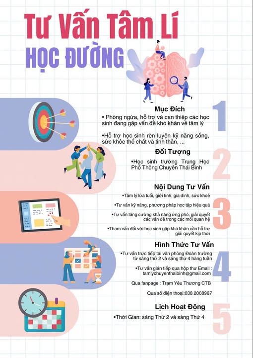 XÂY DỰNG PHÒNG TƯ VẤN TÂM LÝ HỌC ĐƯỜNG